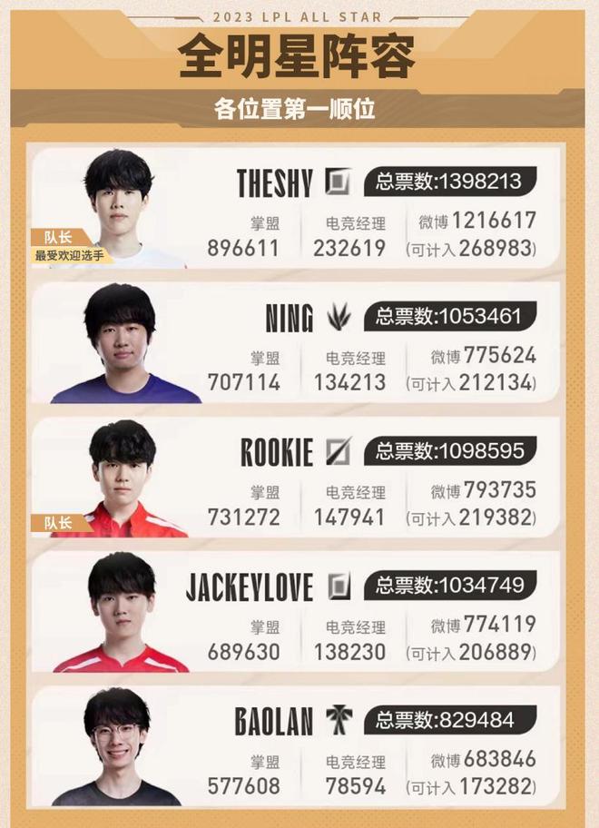 曼联 曼联